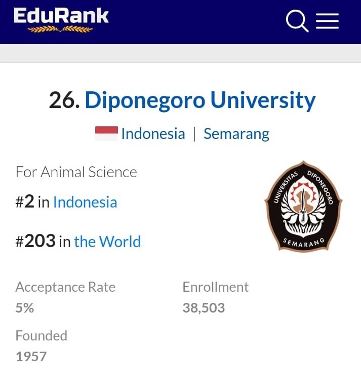 Edu Rank Animal Science Undip